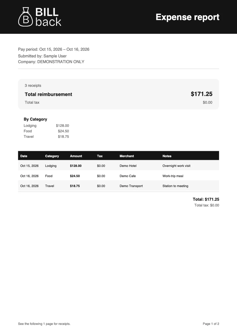 Example BillBack PDF expense report with an itemized summary and reimbursement total